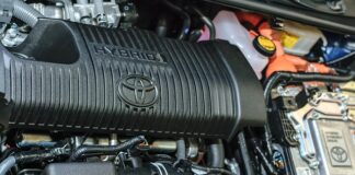 Czym jest synergia w zespole?